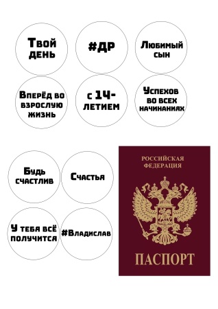 Паспорт капкейки №1, картинка на сахарной бумаге