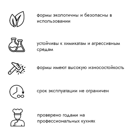 Кольцо для нарезки бисквитов d=24,2 см, h=1 см